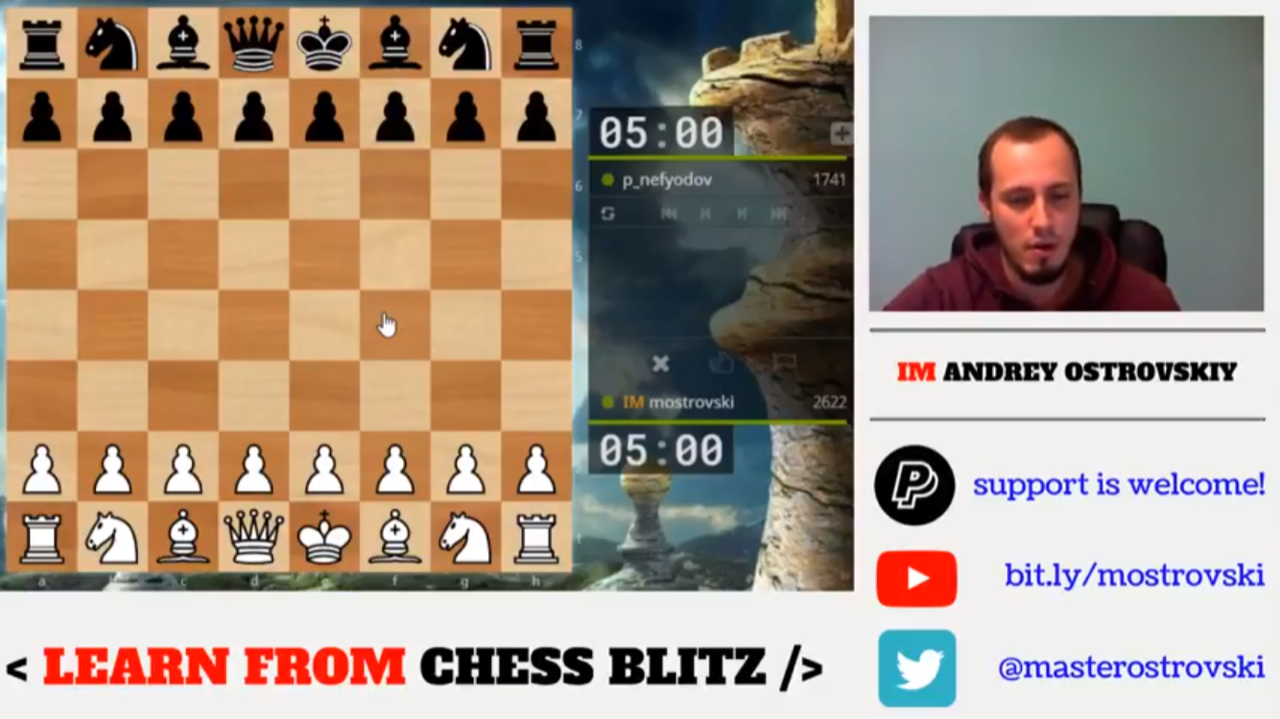 Yet another lichess vs. FIDE rating comparison • page 1/1 • General Chess  Discussion •